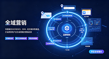 怒江外贸GEO出海